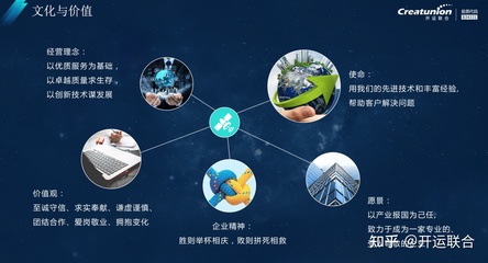 衛(wèi)星管家整體解決方案——北京開運(yùn)聯(lián)合應(yīng)用軟件服務(wù)