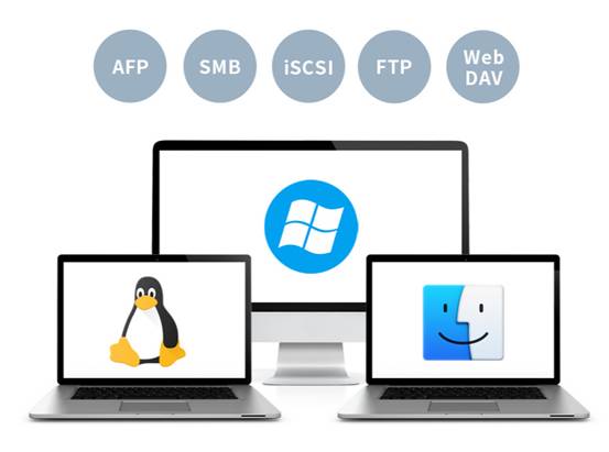 企業NAS如何選？鐵威馬T9-450 以軟硬件協同實現高效辦公零距離